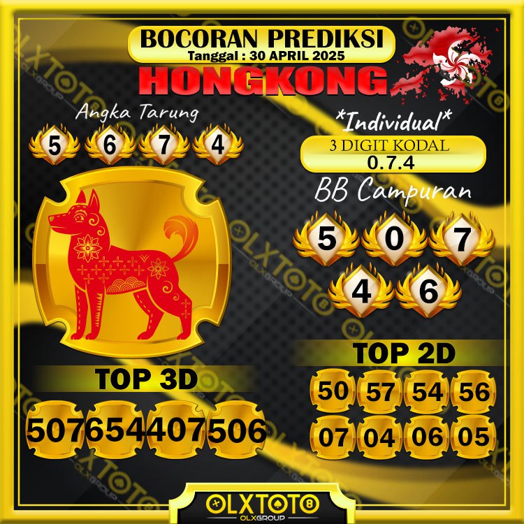 Keluaran Togel HK Pools