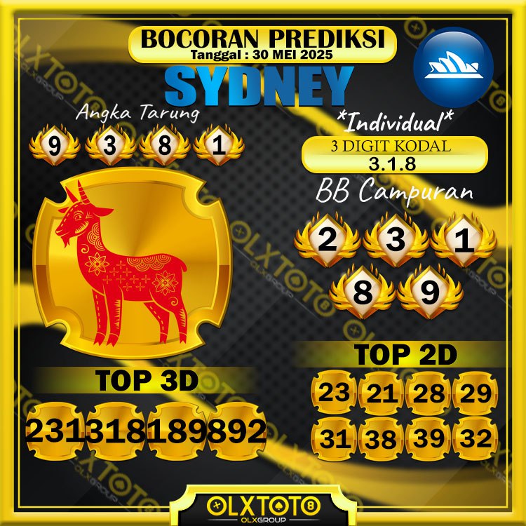 rumus togel pasaran Sydney