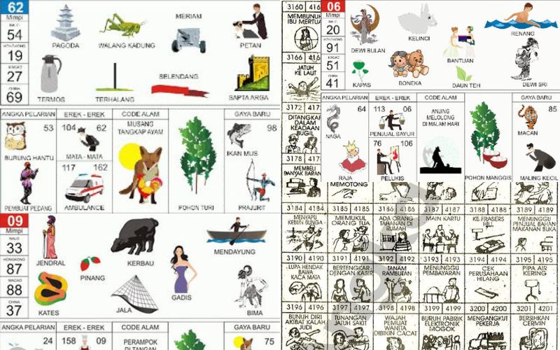 Buku Mimpi Togel Toto