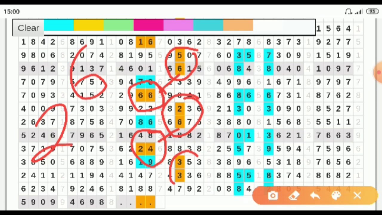 Cara Membaca Paito Warna SDY