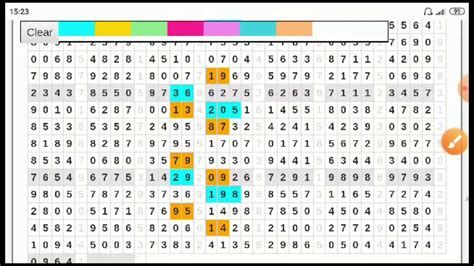 Paito Warna Hongkong Lotto