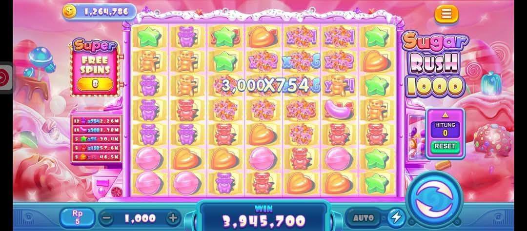 Cara Kerja Hitungan Kemenangan di Sugar Rush