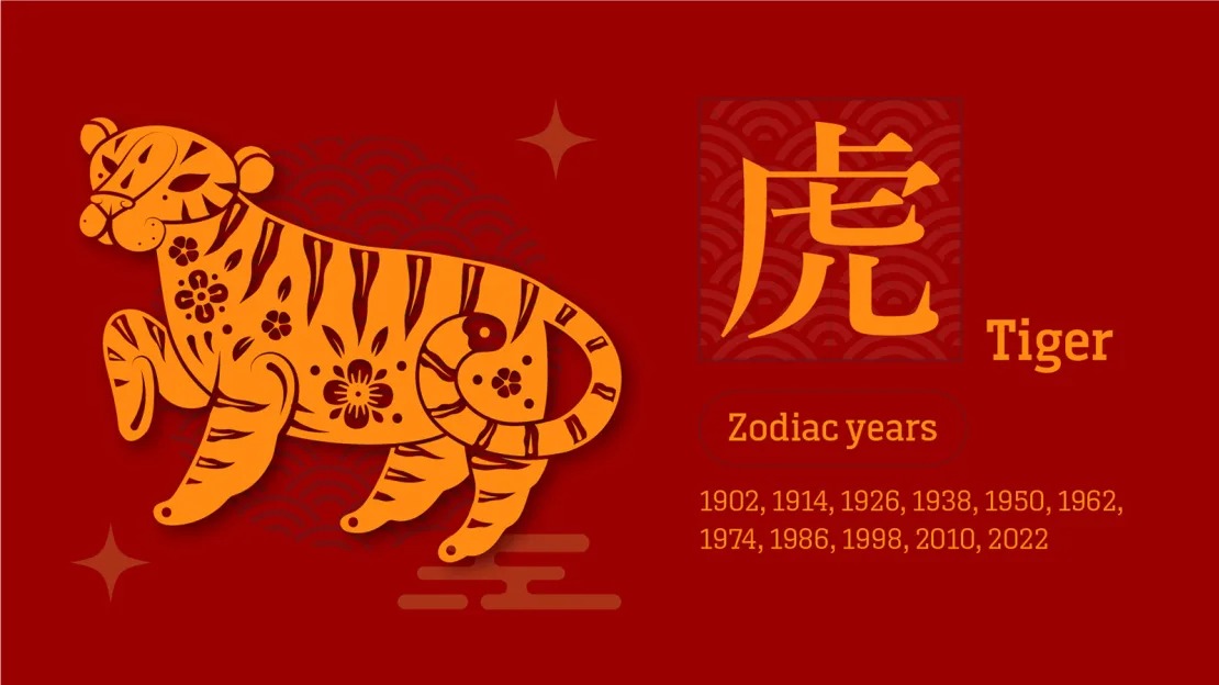 Lotto Shio Harimau