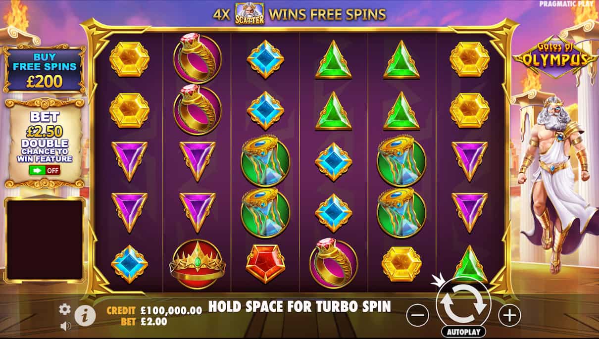 Review Hitungan Slot Gates of Olympus